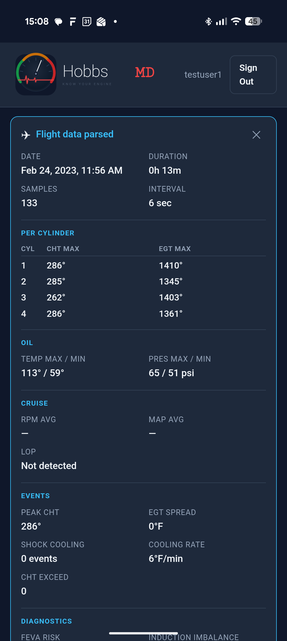 AI debrief — anomalies and actions